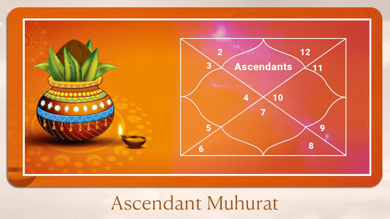 Ascendant Muhurat